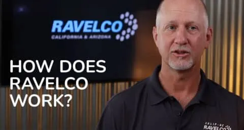 Prevent Car Theft With The Ravelco Anti-Theft Device